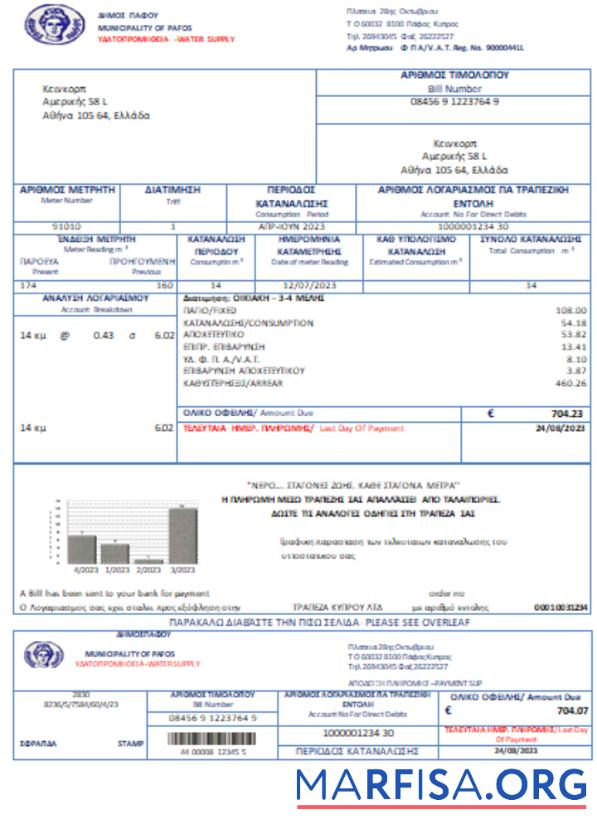 Realistic Cyprus water utility busines bill, SCR template